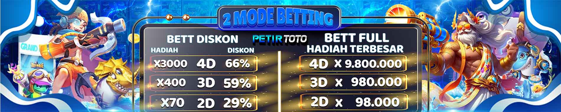 TOGEL PETIR